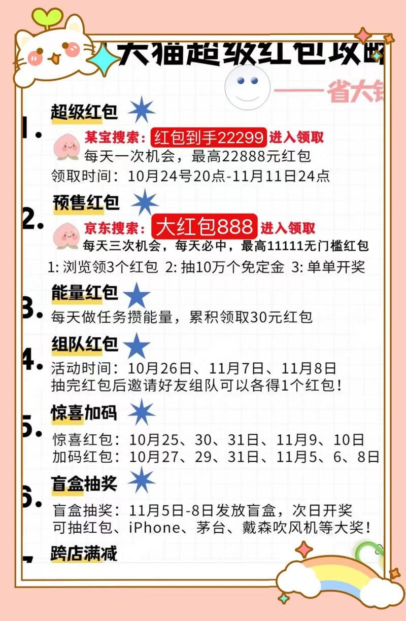 2025天猫双十一红包领取入口及使用技巧