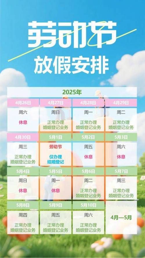 2025年五一劳动节法定假期有几天怎么调休