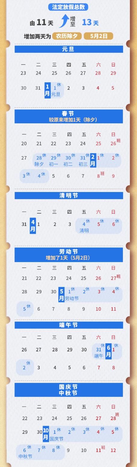 2025年五一劳动节法定假期有几天怎么调休