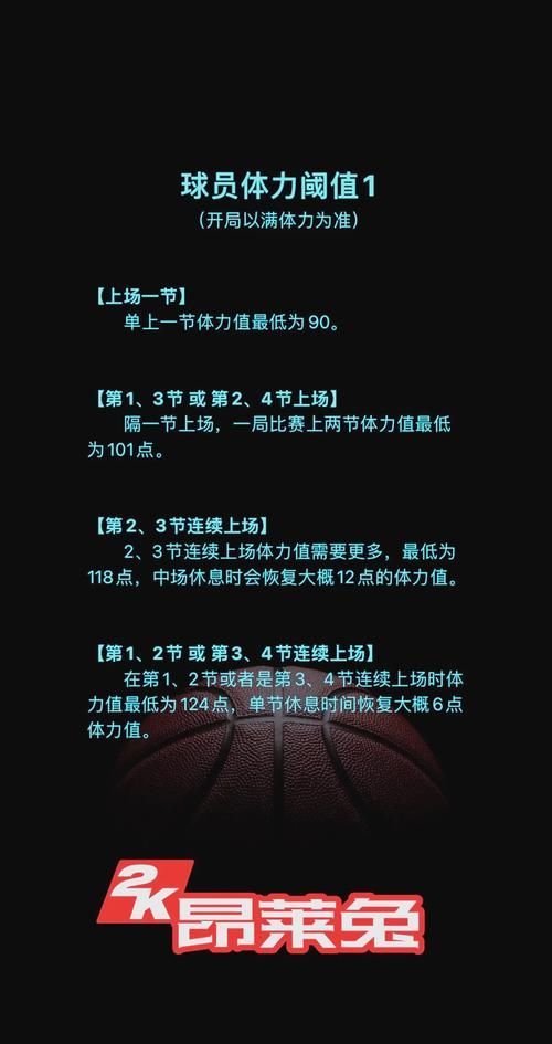 2k10生涯模式隐藏玩法大揭秘