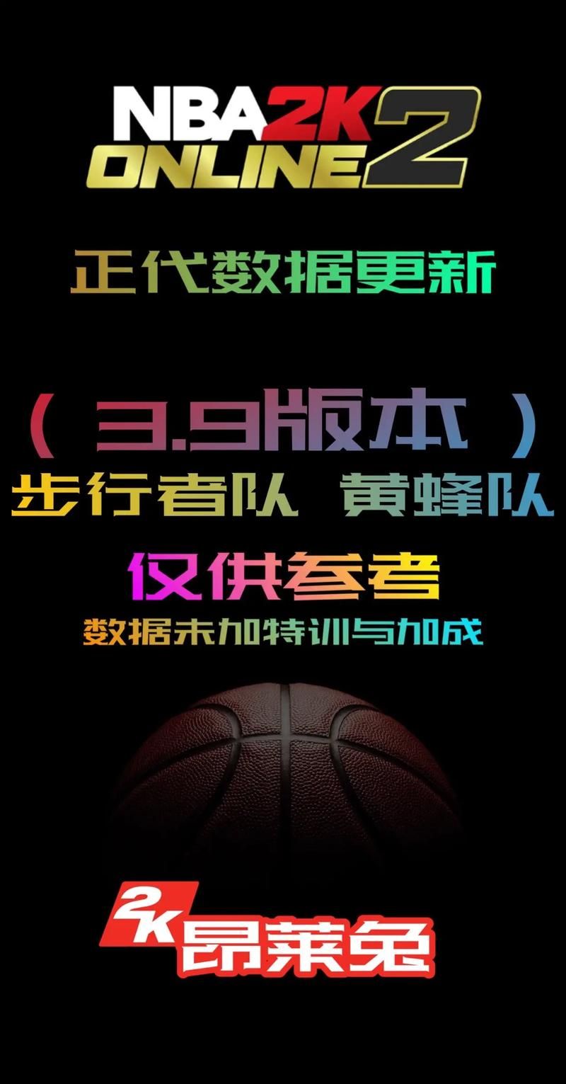 2k11最新名单出炉快来查看你喜欢的球员数据