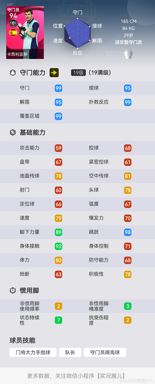 2k11最新名单出炉快来查看你喜欢的球员数据
