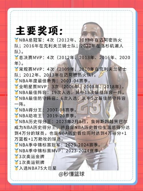 2k11最新名单出炉快来查看你喜欢的球员数据