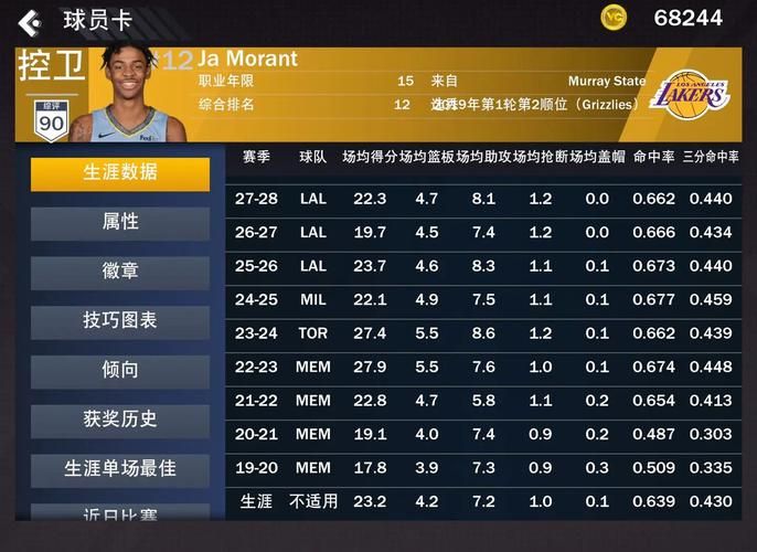 2k12球员名单大全 最新最全的球员数据一览