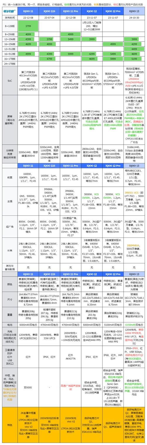 2k13修改器哪个好 热门版本对比推荐