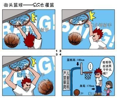 2k13扣篮操作指南让你轻松成为扣篮高手