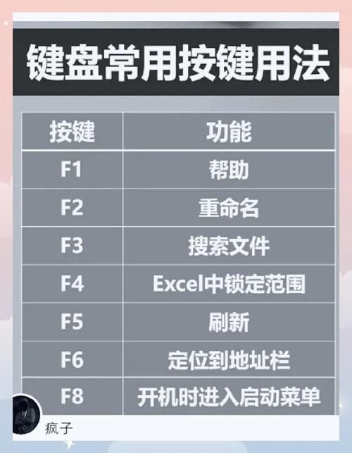 2k13键盘操作实战攻略提升你的游戏水平