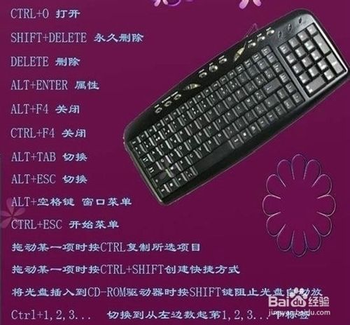 2k13键盘操作实战攻略提升你的游戏水平