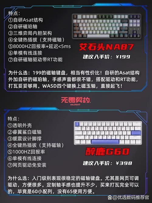 2k13键盘操作实战攻略提升你的游戏水平