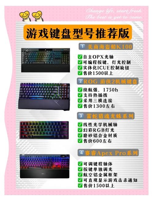 2k14键盘操作技巧分享让你轻松掌握游戏