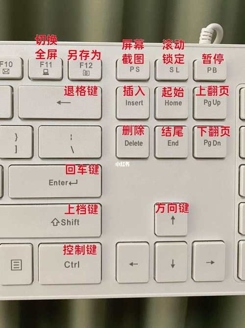 2k14键盘操作技巧分享让你轻松掌握游戏