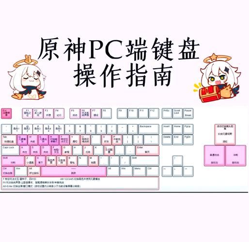 2k14键盘操作技巧分享让你轻松掌握游戏