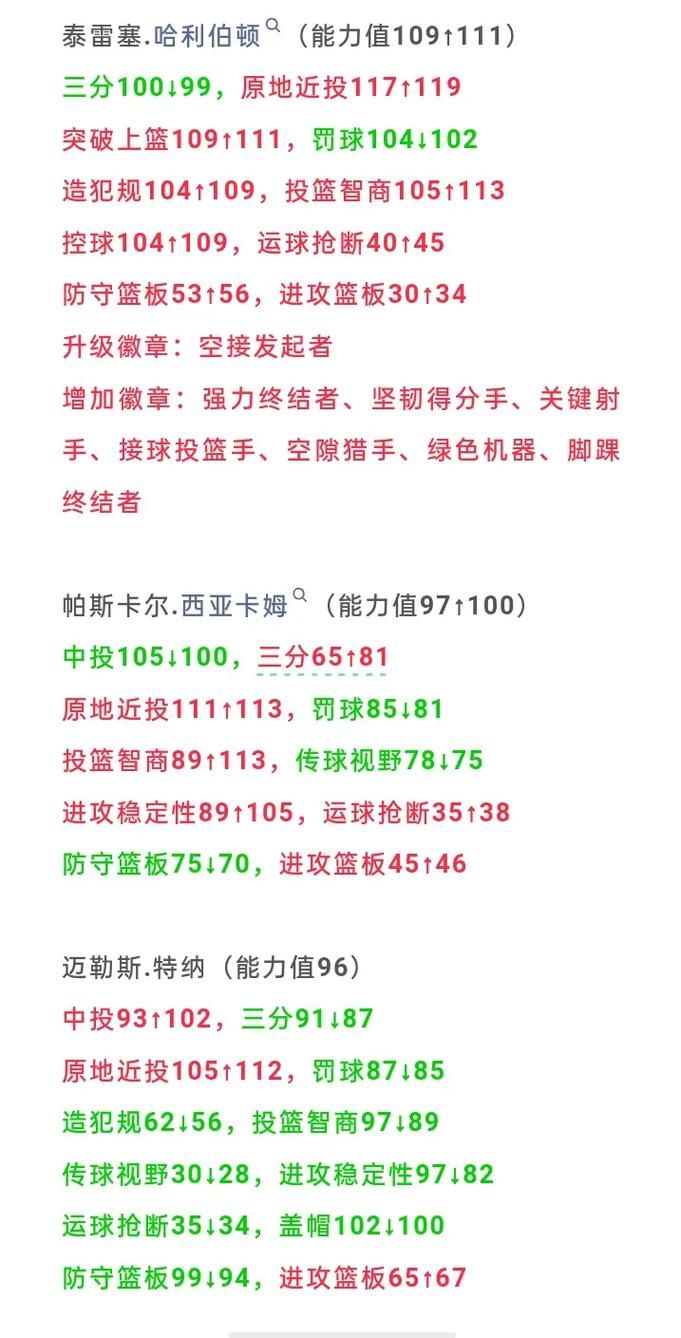 2konlion最新动态2024年有哪些更新和变化