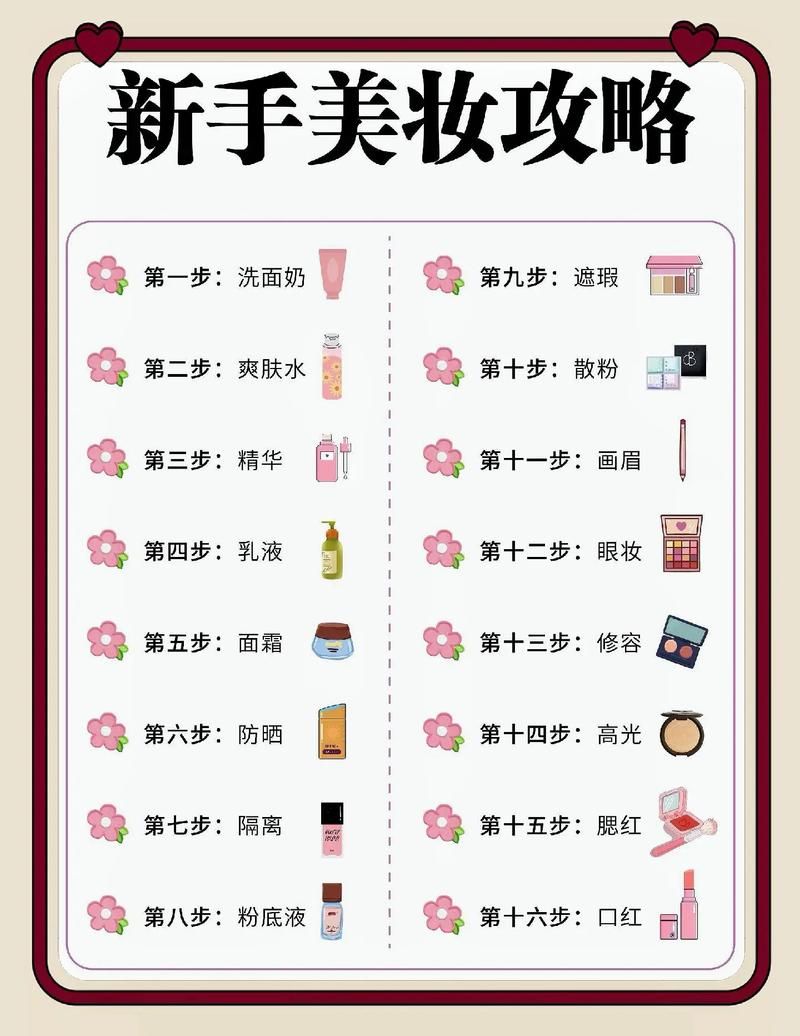 2个攻是怎么进入新手必看教程