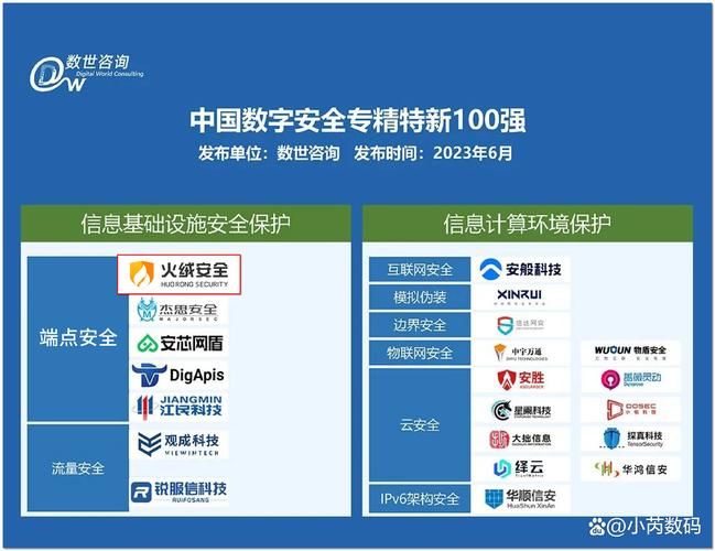 360arp专杀能彻底清除病毒吗？实测结果