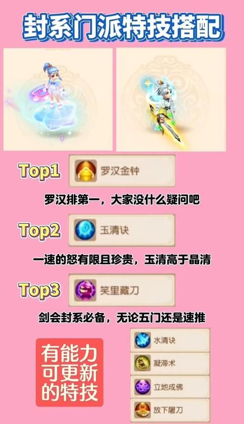 3gqq幻想西游职业选择指南 哪个职业最强最好玩
