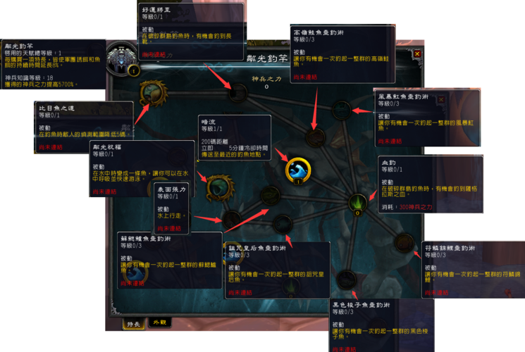 4399奥奇战记快速升级技巧 经验获取攻略