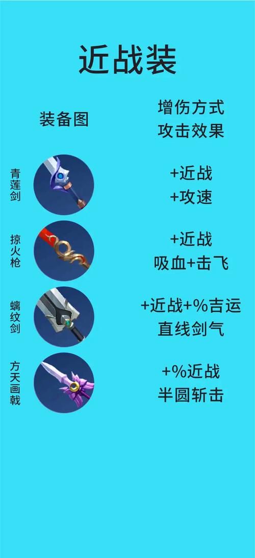 4399百炼成仙装备获取攻略 极品装备轻松拿