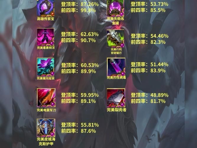 4399百炼成仙装备获取攻略 极品装备轻松拿