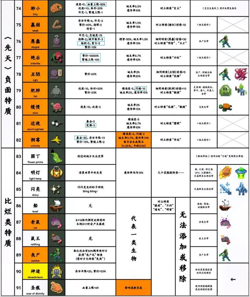 4399盒子世界下载安装教程 手把手教你玩转游戏盒子