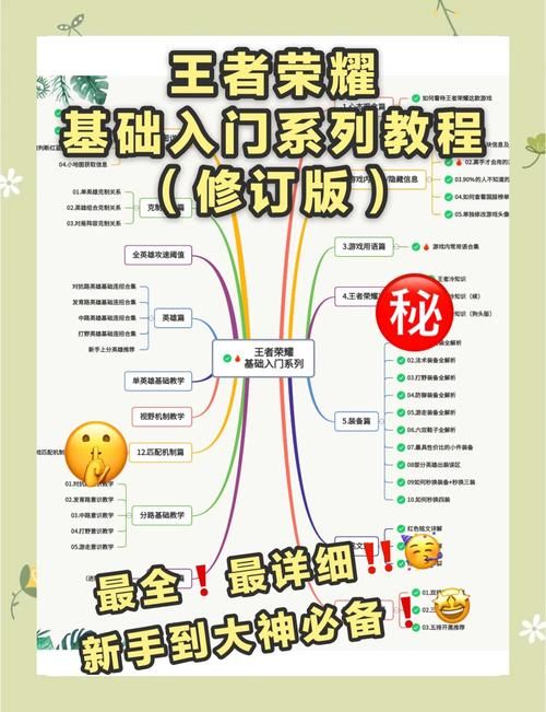 4567a小游戏怎么玩 新手入门教程指南
