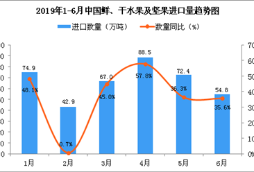 470炼金石图纸值多少钱 市场价格分析