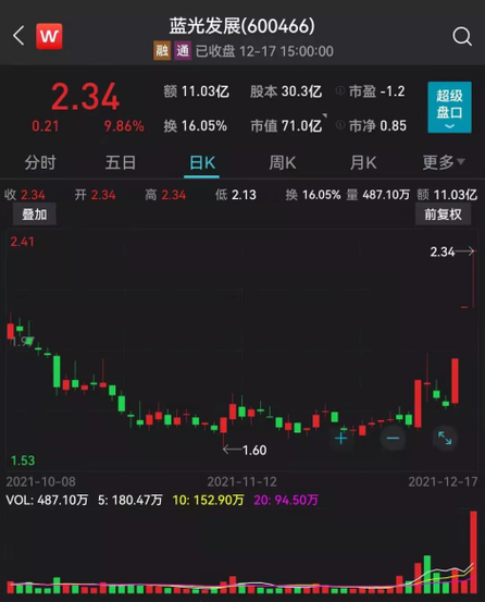 4948地铁笨蛋最新进展 官方回应来了
