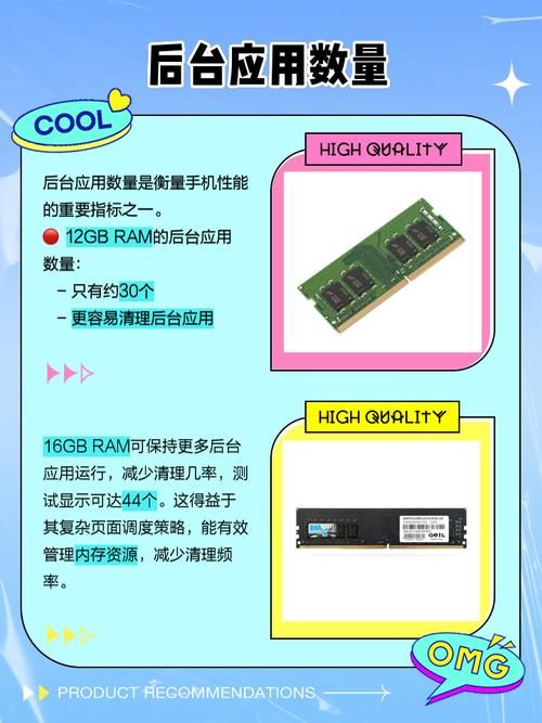 4gb内存是多大空间 运行软件会卡吗