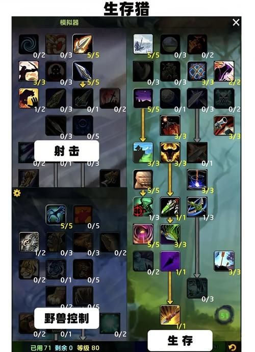 5.0天赋模拟器怎么用 新手必看详细使用教程