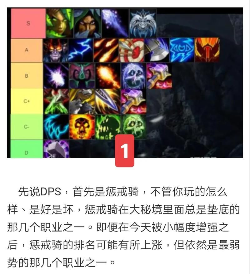 5.4dps排行实战测试 高输出职业有哪些