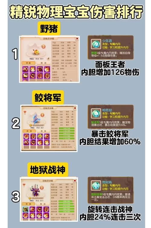 56uu神魔仙界宠物培养攻略 如何打造最强战宠