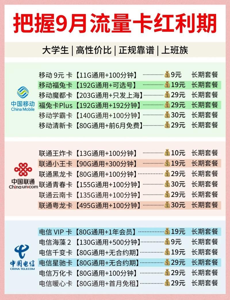 5g套餐资费曝光 教你如何选择最实惠套餐