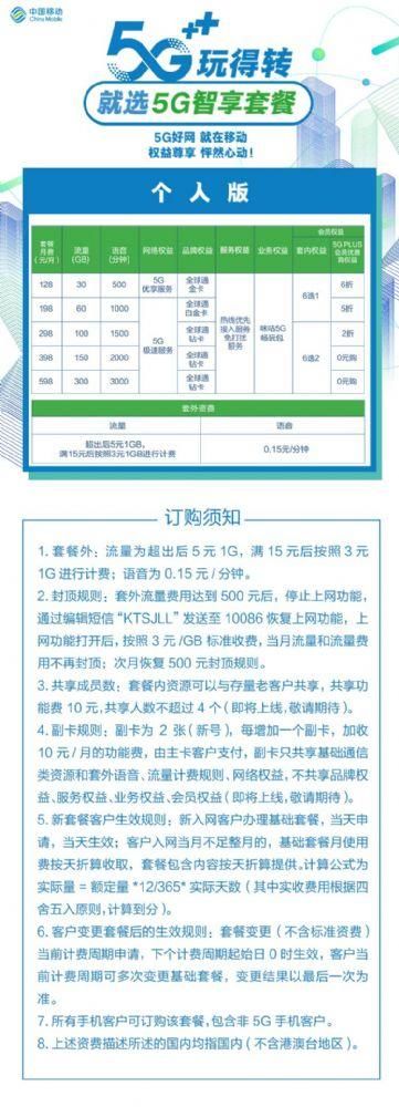 5g套餐资费曝光 教你如何选择最实惠套餐