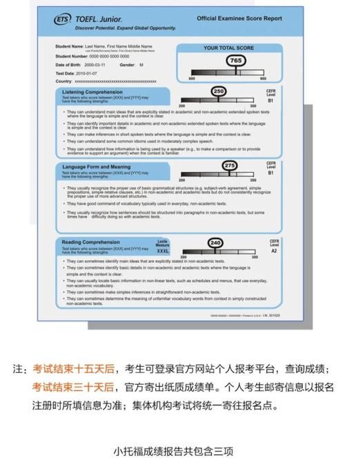 600分什么意思托福600分相当于什么水平