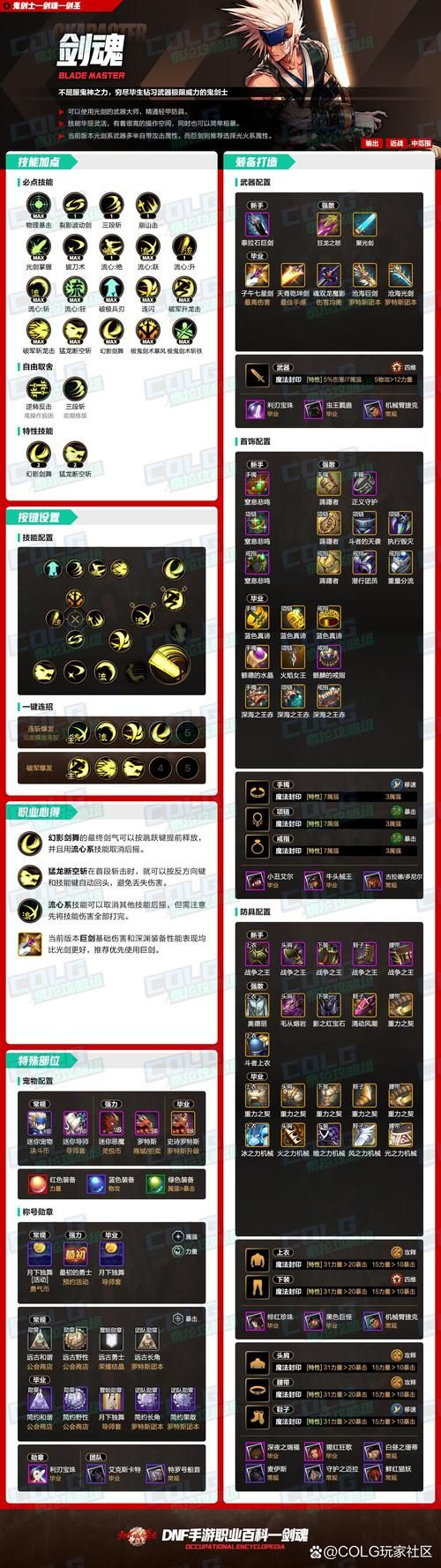 70剑魂刷图加点攻略 新手必看的高效技能分配方案