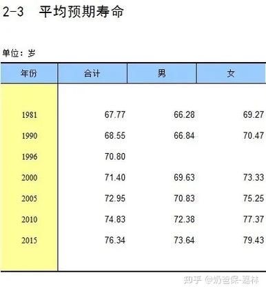 70召唤刷图加点方案高伤害高效率配置
