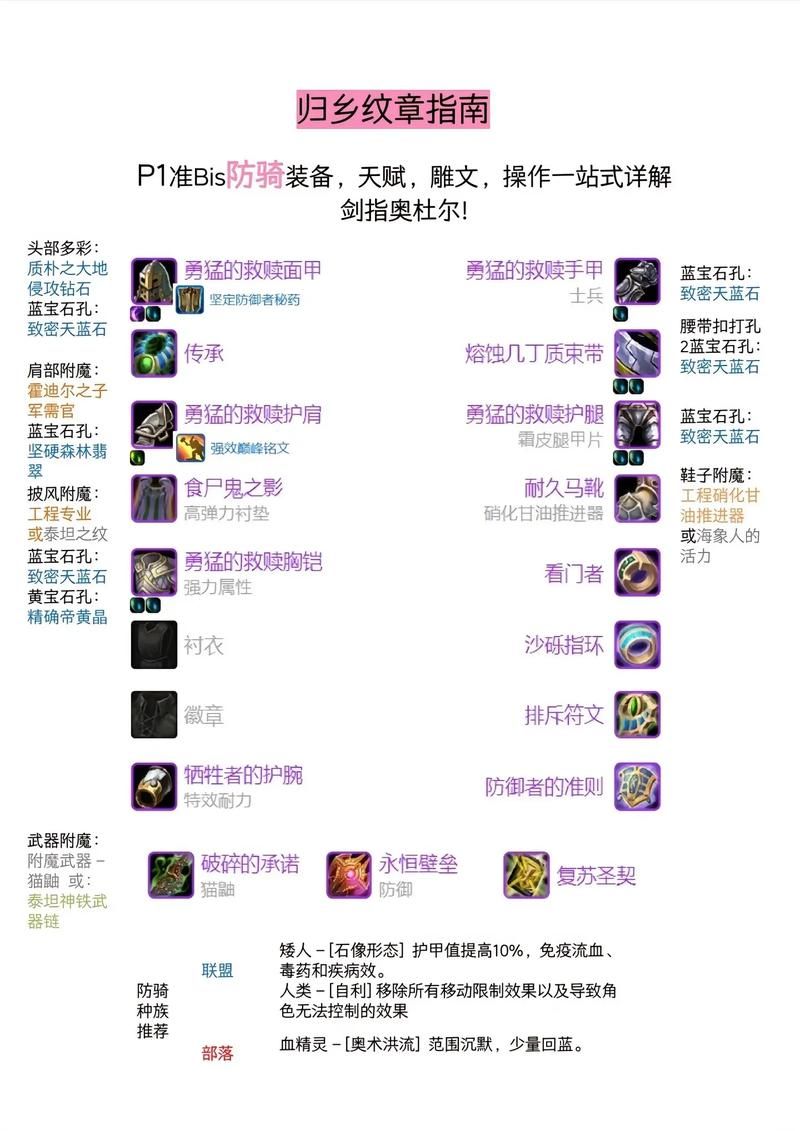 9.2狂暴战附魔推荐 这些属性提升最大