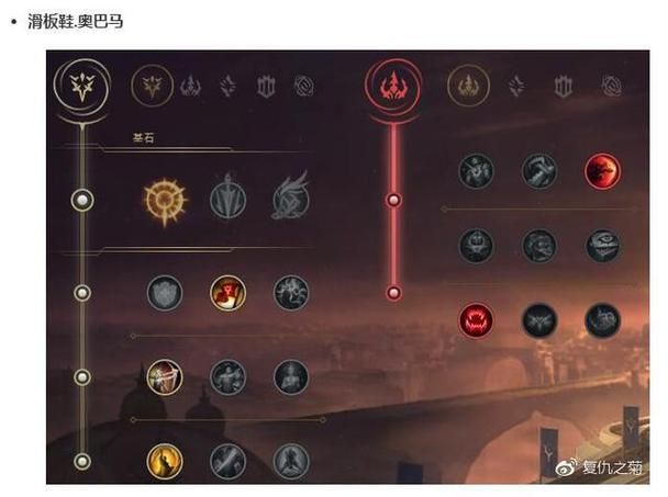 ad carry是什么 英雄联盟下路adc玩法全解析