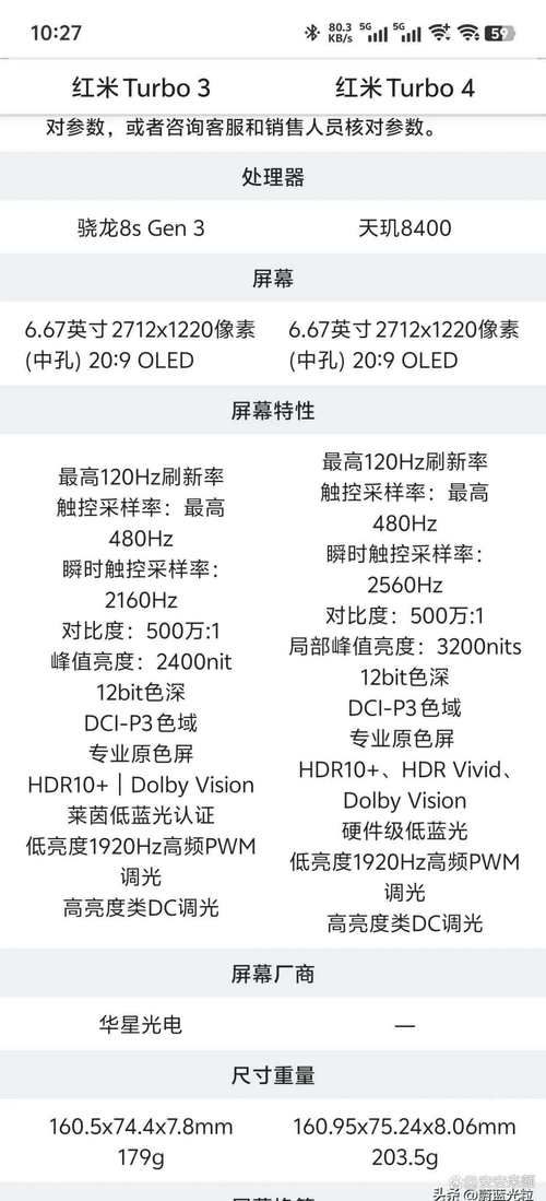 arrinera为什么这么贵看完这些配置就懂了