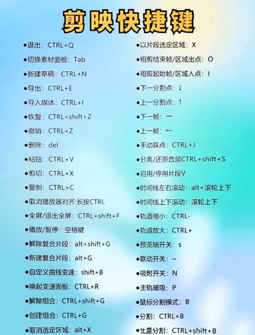 badaboom使用教程 新手快速上手剪辑技巧分享