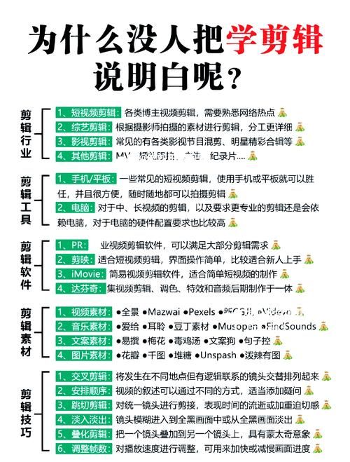 badaboom使用教程 新手快速上手剪辑技巧分享
