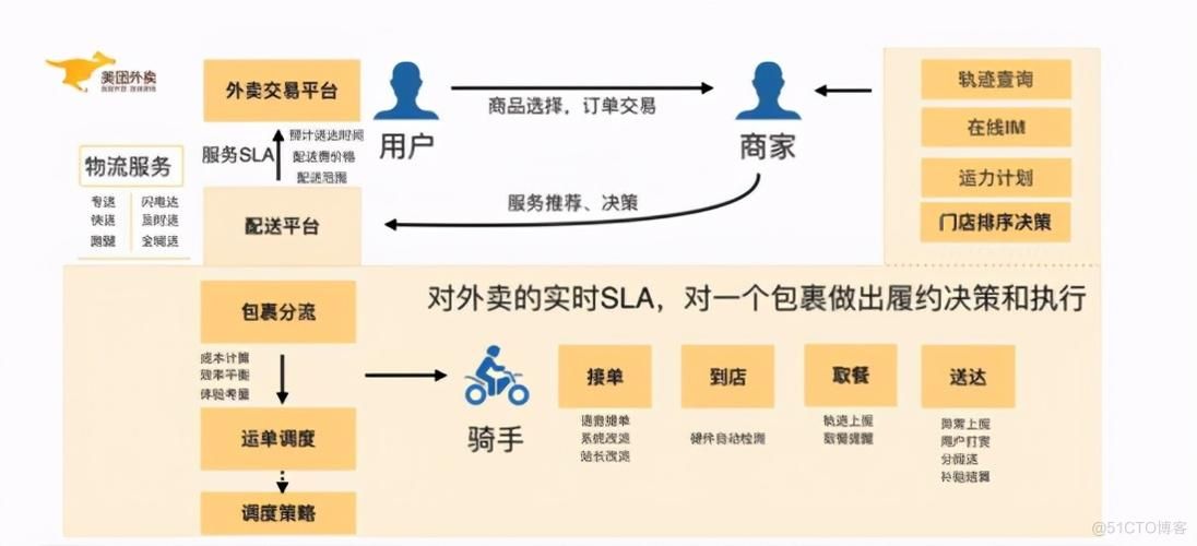 bdc是什么意思 为什么大家都在讨论bdc