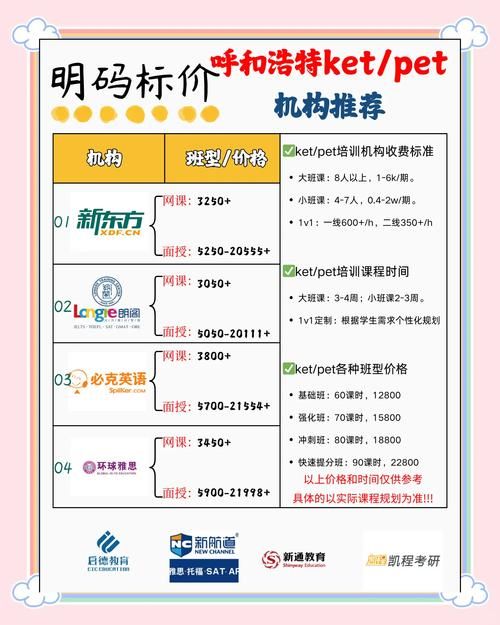 boss直聘会员多少钱 不同套餐价格对比分析