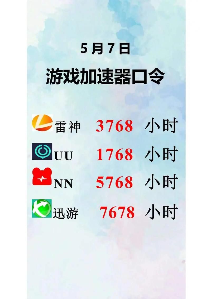 cf体验服加速器哪个好用 实测推荐这几款稳定不卡顿