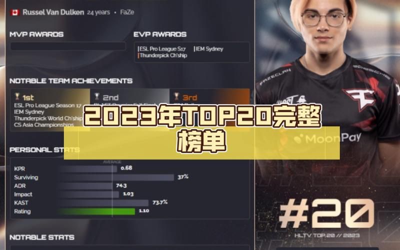 csgo游戏平台排行榜 2023最新csgo对战平台评测