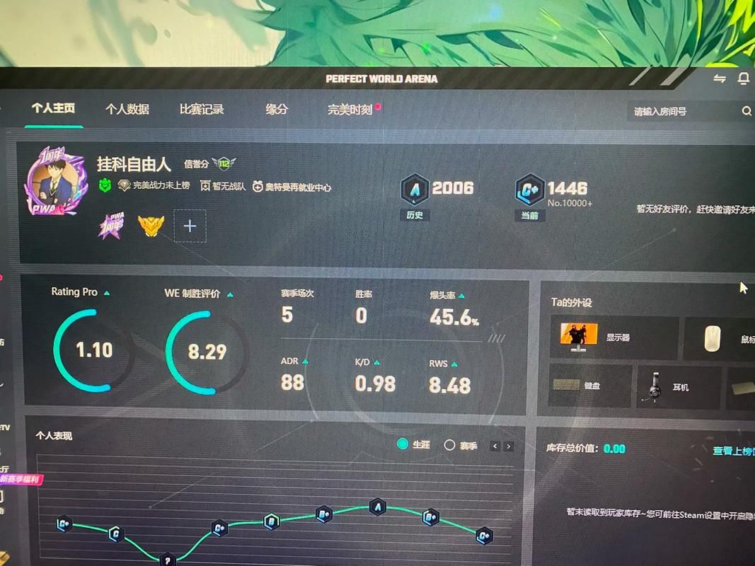 csgo游戏平台排行榜 2023最新csgo对战平台评测