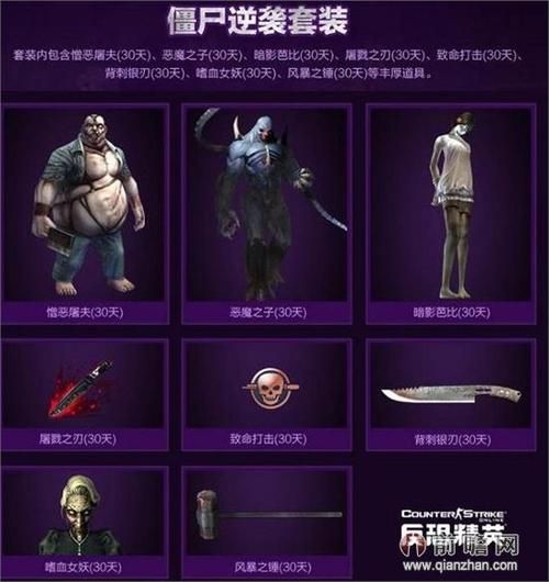csol升级礼包领取攻略 快速升级必备技巧