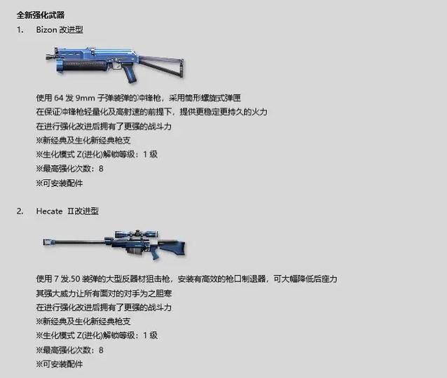 csol强化技巧大揭秘 武器升级成功率提升方法分享