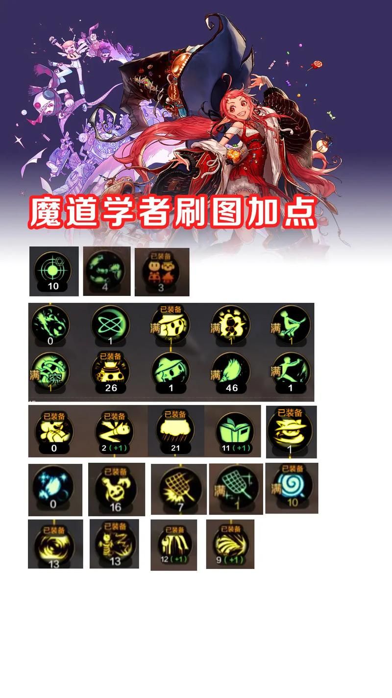 dnf元素师刷图加点方案 轻松通关各种副本