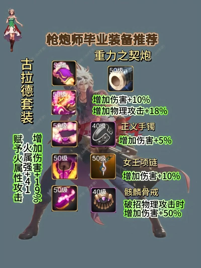 dnf地灵绝魂套获取攻略 教你快速凑齐这套神装